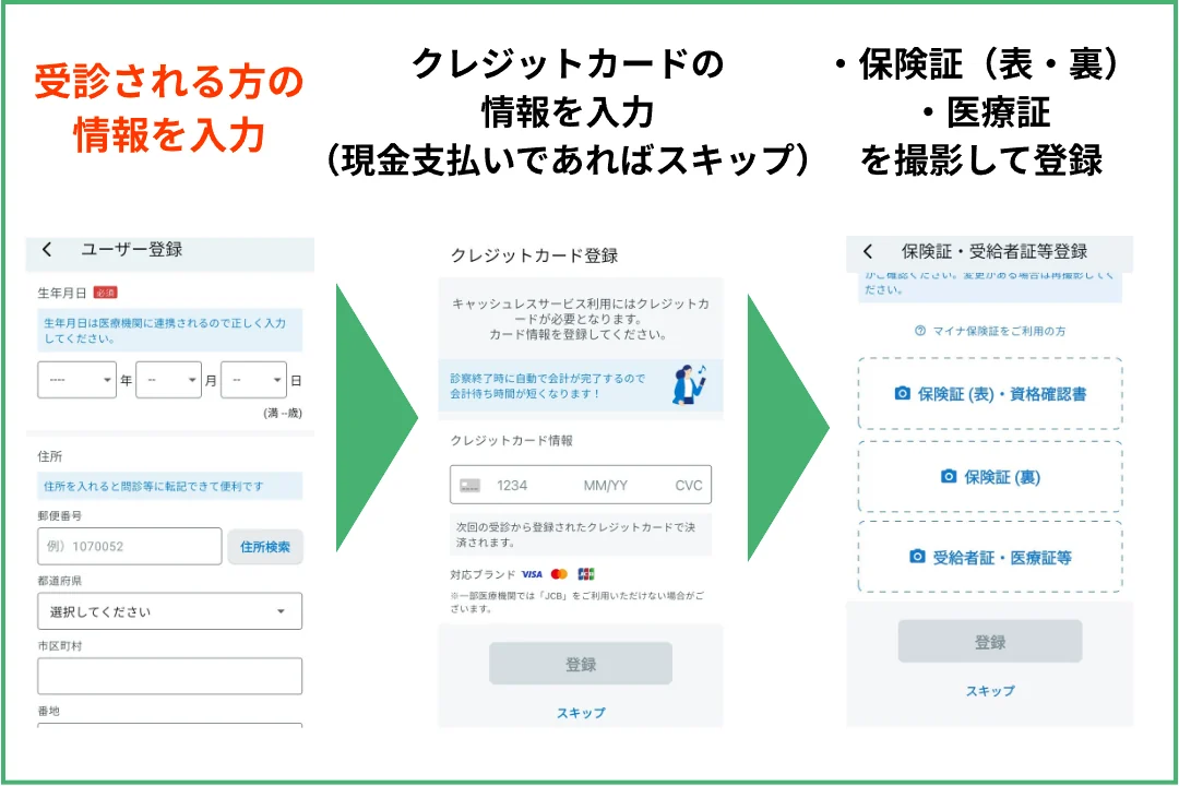 患者情報と保険証情報の登録画面