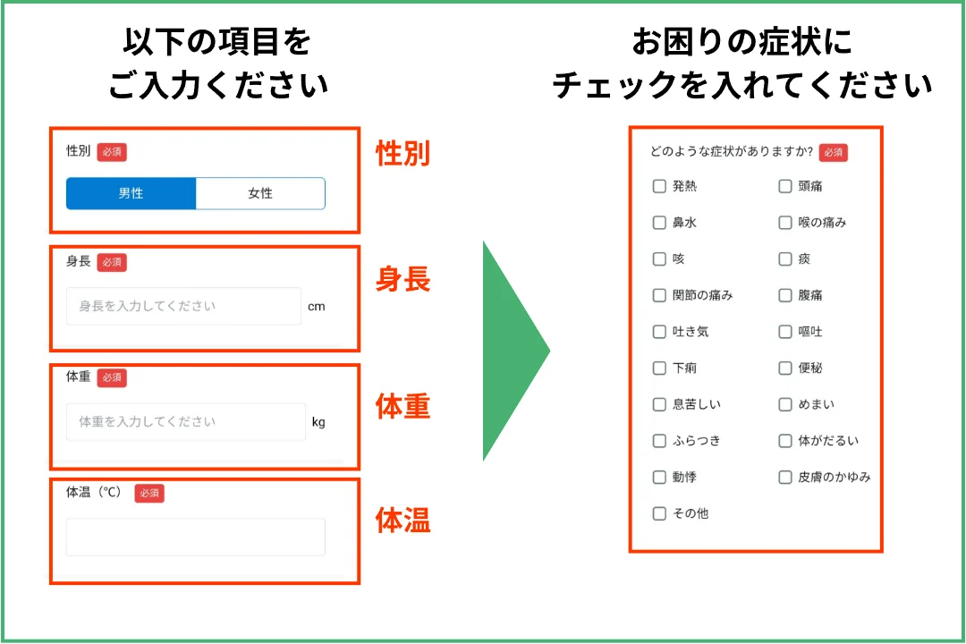 体温や症状などを入力する画面
